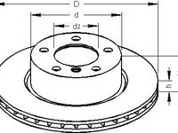 Disc frana BMW 1 (E81), BMW 3 limuzina (E90), BMW 1 cupe (E82) - TOPRAN 500 945