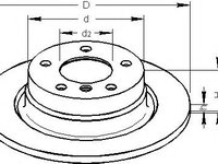 Disc frana BMW 1 (E81) - TOPRAN 501 223