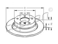 Disc frana BMW 1 E81 TOPRAN 501223