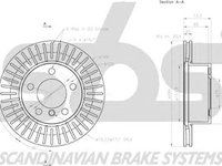 Disc frana BMW 1 F20 SBS 18152015100