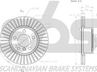 Disc frana BMW 1 F20 SBS 18152015101