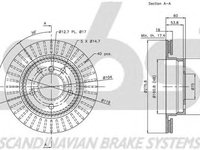 Disc frana BMW 3 cupe E46 SBS 1815201535