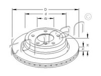 Disc frana BMW 3 cupe E92 TOPRAN 501717