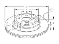 Disc frana BMW 3 E90 TOPRAN 501232