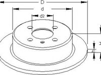 Disc frana BMW 3 limuzina (E21), BMW 3 limuzina (E30), BMW 3 Touring (E30) - TOPRAN 500 557