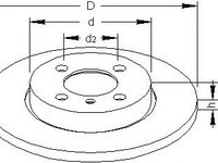 Disc frana BMW 3 limuzina (E30) - TOPRAN 500 565