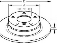 Disc frana BMW 3 limuzina (E36), BMW 3 cupe (E36), BMW 3 Cabriolet (E36) - TOPRAN 500 564