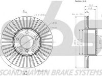 Disc frana BMW 4 Cabriolet F33 F83 SBS 1815201582