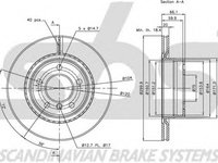 Disc frana BMW 4 cupe F32 F82 sbs 1815201558