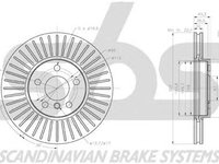 Disc frana BMW X1 F48 SBS 18152015118
