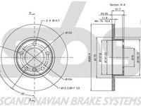 Disc frana BMW Z3 E36 SBS 1815201524