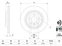 Disc frana BOSCH 0 986 479 F68