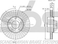 Disc frana CHRYSLER VOYAGER II ES sbs 1815209302