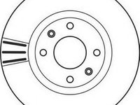 Disc frana CITROËN BERLINGO (B9) (2008 - 2020) JURID 562129JC