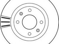 Disc frana CITROËN C2 (JM_) (2003 - 2020) JURID 562128JC