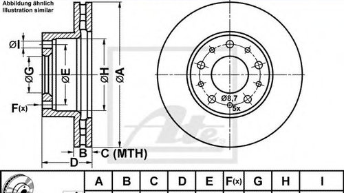 Disc frana CITROËN RELAY platou / sasiu (200