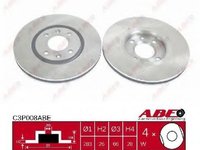 Disc frana CITROËN XANTIA Estate (X2) (1998 - 2003) ABE C3P008ABE