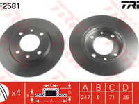 Disc frana CITROËN ZX Estate (N2) (1993 - 1998) TRW DF2581