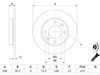 Disc frana CITROEN BERLINGO 1996-2011 BOSCH 0986478608