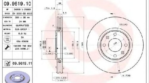 Disc frana CITROEN BERLINGO CAROSERIE ( M ) 0