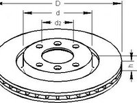 Disc frana Citroen BERLINGO I caroserie (M_), Citroen BERLINGO (MF), PEUGEOT RANCH caroserie (5) - TOPRAN 720 247