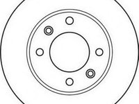 Disc frana Citroen BERLINGO I caroserie (M_), Citroen BERLINGO (MF), PEUGEOT RANCH caroserie (5) - JURID 562130JC