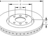 Disc frana Citroen BERLINGO I caroserie (M_), Citroen BERLINGO (MF), Citroen XSARA (N1) - TOPRAN 720 248