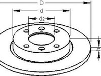 Disc frana Citroen BERLINGO I caroserie (M_), Citroen BERLINGO (MF), PEUGEOT RANCH caroserie (5) - TOPRAN 721 182