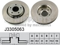 Disc frana CITROEN C-CROSSER ENTERPRISE (2009 - 2016) NIPPARTS J3305063 piesa NOUA