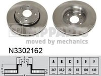 Disc frana CITROEN C1 PM PN NIPPARTS N3302162