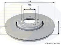 Disc frana CITROEN C5 III Break (TD) (2008 - 2016) COMLINE ADC1579V piesa NOUA