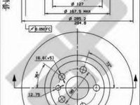 Disc frana Citroen DISPATCH (U6U), FIAT SCUDO Combinato (220P), PEUGEOT EXPERT (224) - METZGER 24800 V