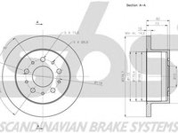 Disc frana CITROEN JUMPER caroserie sbs 1815201943