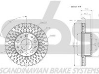 Disc frana CITROEN JUMPY caroserie BS BT BY BZ sbs 1815201942