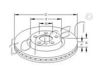 Disc frana CITROEN JUMPY caroserie BS BT BY BZ TOPRAN 722451