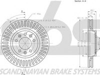 Disc frana CITROEN JUMPY caroserie sbs 1815313735