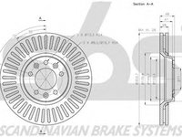 Disc frana CITROEN JUMPY sbs 1815203734