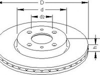 Disc frana Citroen NEMO caroserie (AA_), PEUGEOT BIPPER (AA_), Citroen NEMO combi - TOPRAN 722 598