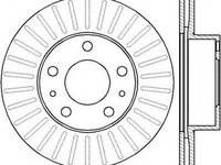 Disc frana Citroen RELAY bus (230P), FIAT DUCATO caroserie (230L), PEUGEOT BOXER bus (230P) - JURID 561984JC