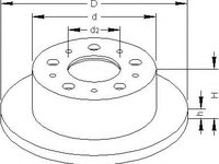 Disc frana Citroen RELAY bus (230P), PEUGEOT BOXER bus (230P), PEUGEOT BOXER caroserie (230L) - TOPRAN 721 184