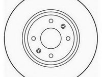 Disc frana Citroen XANTIA (X1), Citroen ZX (N2), PEUGEOT 306 hatchback (7A, 7C, N3, N5) - JURID 561705J