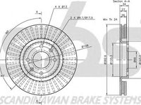 Disc frana CITROEN XSARA PICASSO N68 SBS 1815201927