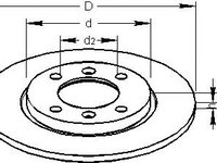 Disc frana Citroen ZX (N2), PEUGEOT 306 hatchback (7A, 7C, N3, N5), PEUGEOT 306 Cabriolet (7D, N3, N5) - TOPRAN 721 891