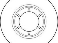 Disc frana DACIA 1310 combi, ARO 240-244, ARO 10 - JURID 561043JC