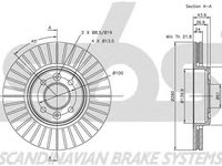 Disc frana DACIA DOKKER Express SBS 1815203919