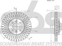 Disc frana DACIA DOKKER Express sbs 1815313997