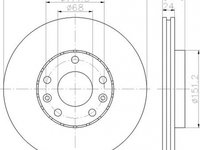 Disc frana DACIA DUSTER caroserie TEXTAR 92195505