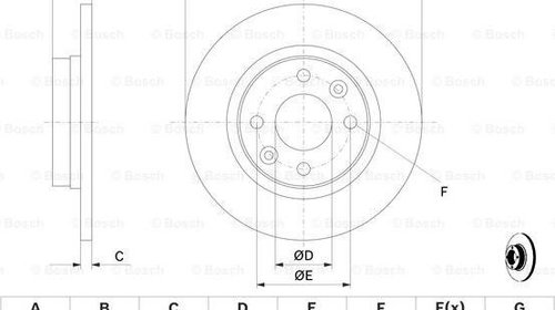 Disc frana DACIA LOGAN EXPRESS FS BOSCH 0 986