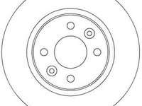 Disc frana DACIA LOGAN II JURID 562293JC