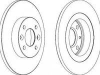 Disc frana DACIA LOGAN LS FERODO DDF1502